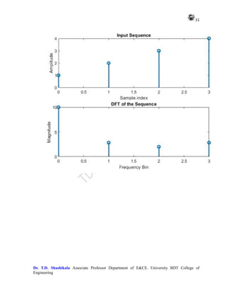 11
Dr. T.D. Shashikala Associate Professor Department of E&CE. University BDT College of
Engineering
 