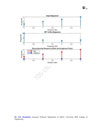 14
Dr. T.D. Shashikala Associate Professor Department of E&CE. University BDT College of
Engineering
 