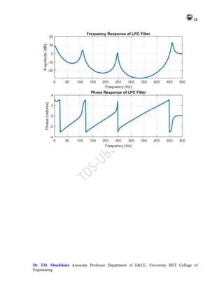 36
Dr. T.D. Shashikala Associate Professor Department of E&CE. University BDT College of
Engineering
 