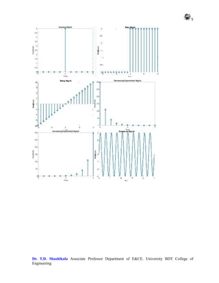 5
Dr. T.D. Shashikala Associate Professor Department of E&CE. University BDT College of
Engineering
 