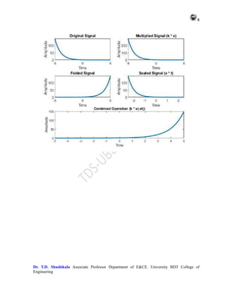 8
Dr. T.D. Shashikala Associate Professor Department of E&CE. University BDT College of
Engineering
 