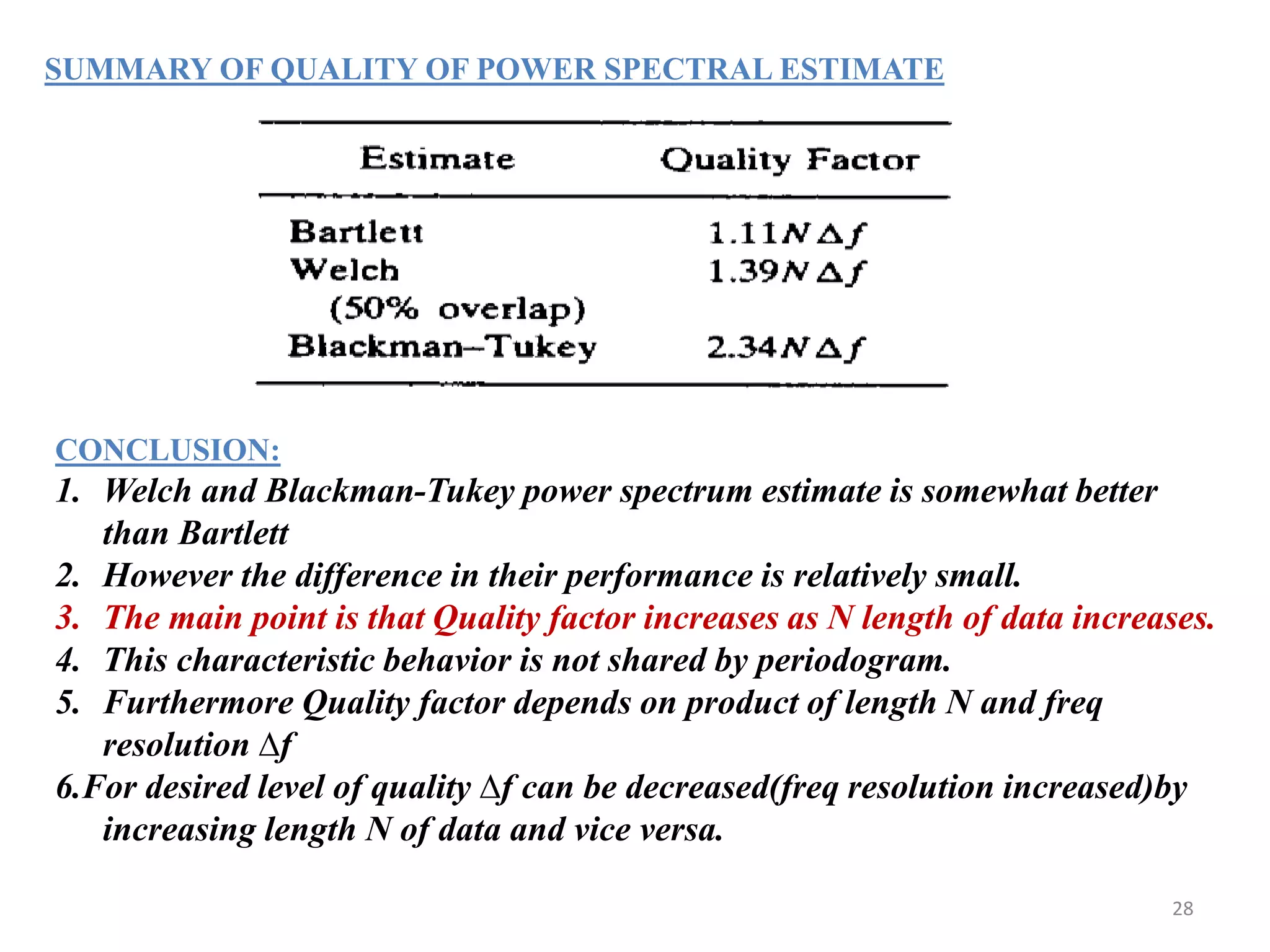 SUMMARY OF QUALITY OF POWER SPECTRAL ESTIMATE 
CONCLUSION: 
1. Welch and Blackman-Tukey power spectrum estimate is somewhat better 
than Bartlett 
2. However the difference in their performance is relatively small. 
3. The main point is that Quality factor increases as N length of data increases. 
4. This characteristic behavior is not shared by periodogram. 
5. Furthermore Quality factor depends on product of length N and freq 
resolution Δf 
6.For desired level of quality Δf can be decreased(freq resolution increased)by 
increasing length N of data and vice versa. 
28 
 