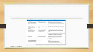 Cambine, 17 de junho de 2022
 