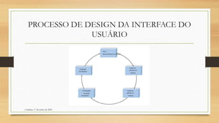 PROCESSO DE DESIGN DA INTERFACE DO
USUÁRIO
Cambine, 17 de junho de 2022
 