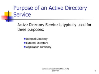 Purpose of an Active Directory Service Active Directory Service is typically used for three purposes: Internal Directory External Directory Application Directory Varun Arora @ SICSR M.Sc.(CA) 2007-'09 