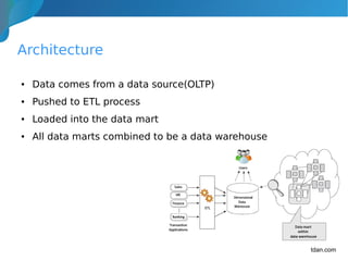 Advanced Database Systems - Data warehousing case study | PDF
