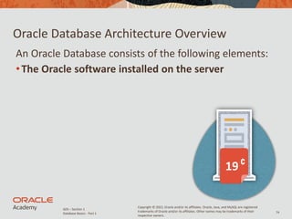 Introduction to Database Systems Lec # 1 | PDF