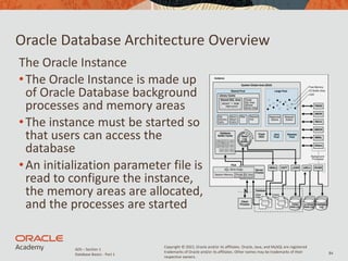 Introduction to Database Systems Lec # 1 | PDF