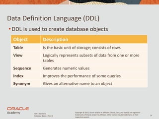 Introduction to Database Systems Lec # 2 | PDF