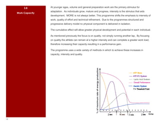 3.8        At younger ages, volume and general preparation work are the primary stimulus for
                     adaptation. As individuals grow, mature and progress, intensity is the stimulus that aids
     Work Capacity
                     development. MORE is not always better. This programme shifts the emphasis to intensity of
                     work, quality of effort and technical refinement. Due to the programmes structured and
                     progressive delivery model no physical component is delivered in isolation.

                     The cumulative effect will allow greater physical development and potential in each individual.

                     As mentioned previously the focus is on quality, not simply running another lap. By focusing
                     on quality the athlete can remain at a higher intensity and can complete a greater work load,
                     therefore increasing their capacity resulting in a performance gain.

                     The programme uses a wide variety of methods in which to achieve these increases in
                     capacity, intensity and quality.




14
 