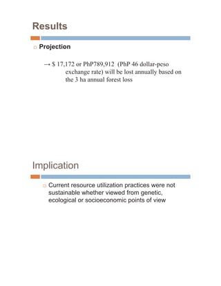 Results
…   Projection

          $ 17,172 or PhP789,912 (PhP 46 dollar-peso
               exchange rate) will be lost annually based on
               the 3 ha annual forest loss




Implication
     …   Current resource utilization practices were not
         sustainable whether viewed from genetic,
         ecological or socioeconomic points of view
 