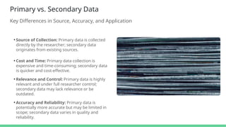 Primary vs. Secondary Data
Key Differences in Source, Accuracy, and Application
• Source of Collection: Primary data is collected
directly by the researcher; secondary data
originates from existing sources.
• Cost and Time: Primary data collection is
expensive and time-consuming; secondary data
is quicker and cost-effective.
• Relevance and Control: Primary data is highly
relevant and under full researcher control;
secondary data may lack relevance or be
outdated.
• Accuracy and Reliability: Primary data is
potentially more accurate but may be limited in
scope; secondary data varies in quality and
reliability.
 