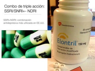 Precio Elontril 150