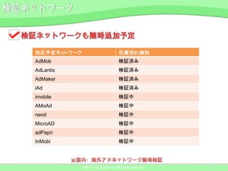 対応予定ネットワーク                          在庫切れ検知
AdMob                               検証済み
AdLantis                            検証済み
AdMaker                             検証済み
iAd                                 検証済み
imobile                             検証中
AMoAd                               検証中
nend                                検証中
MicroAD                             検証中
adPapri                             検証中
InMobi                              検証中



             ©2011 ngi group Inc. All rights reserved.   20
 