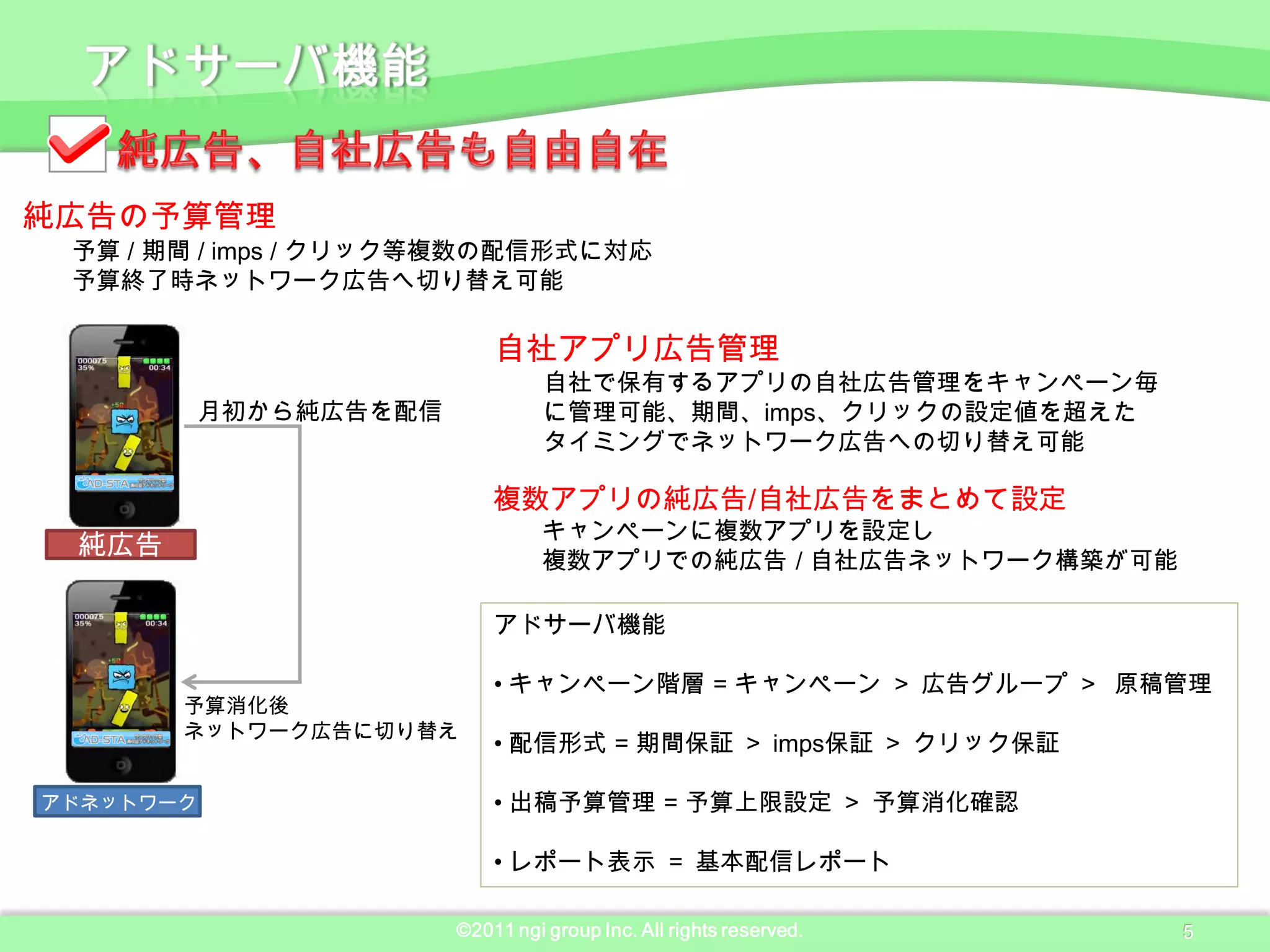 純広告の予算管理
 予算 / 期間 / imps / クリック等複数の配信形式に対応
 予算終了時ネットワーク広告へ切り替え可能

                            自社アプリ広告管理
                                  自社で保有するアプリの自社広告管理をキャンペーン毎
           月初から純広告を配信             に管理可能、期間、imps、クリックの設定値を超えた
                                  タイミングでネットワーク広告への切り替え可能

                            複数アプリの純広告/自社広告をまとめて設定
                                  キャンペーンに複数アプリを設定し
 純広告                              複数アプリでの純広告 / 自社広告ネットワーク構築が可能

                            アドサーバ機能

                            • キャンペーン階層 = キャンペーン ＞ 広告グループ ＞ 原稿管理
       予算消化後
       ネットワーク広告に切り替え
                            • 配信形式 = 期間保証 ＞ imps保証 ＞ クリック保証

アドネットワーク                    • 出稿予算管理 = 予算上限設定 ＞ 予算消化確認

                            • レポート表示 ＝ 基本配信レポート

                        ©2011 ngi group Inc. All rights reserved.   5
 