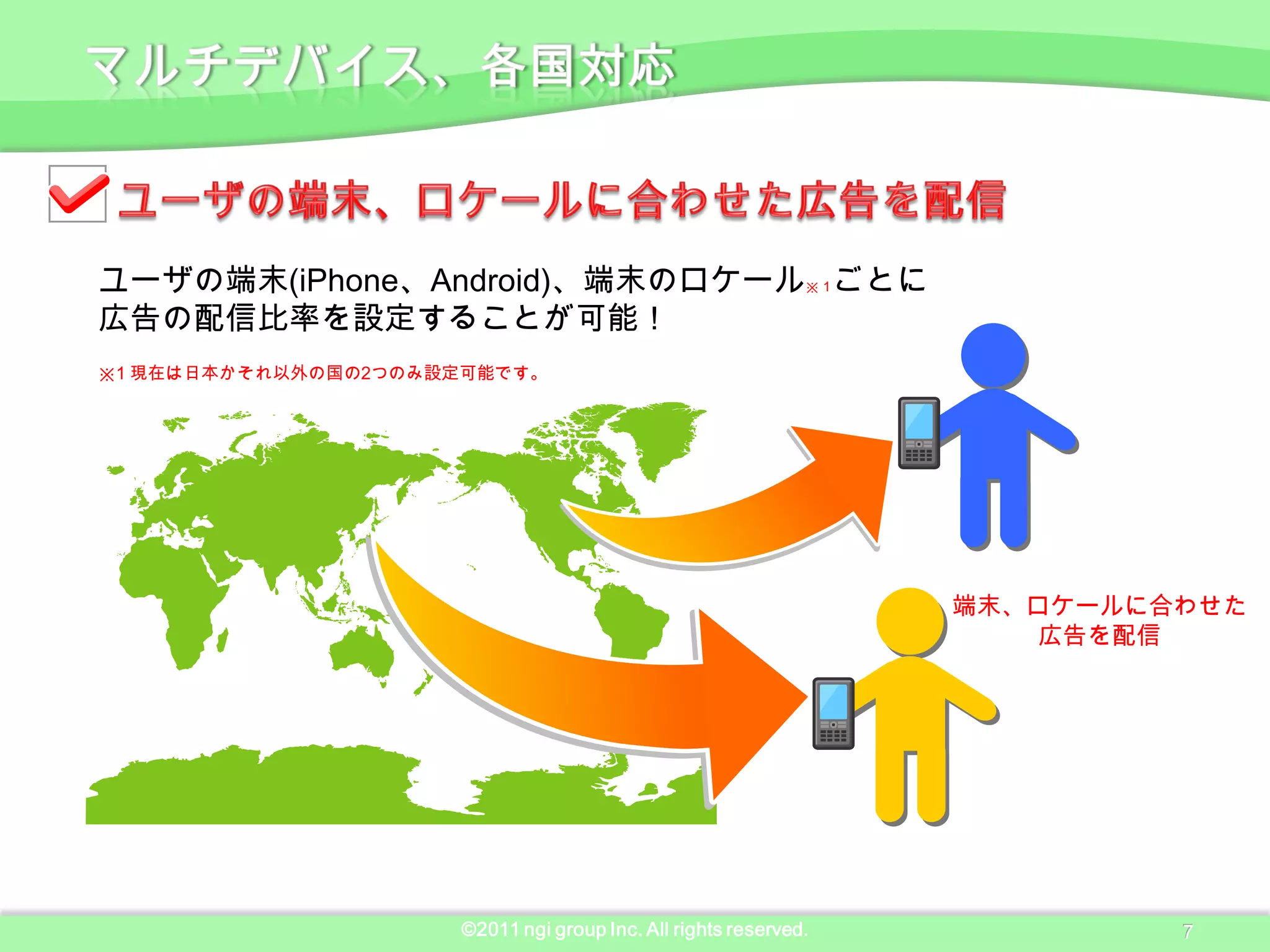 ユーザの端末(iPhone、Android)、端末のロケール※１ごとに
広告の配信比率を設定することが可能！
※1 現在は日本かそれ以外の国の2つのみ設定可能です。




                                                                 端末、ロケールに合わせた
                                                                    広告を配信




                     ©2011 ngi group Inc. All rights reserved.            7
 