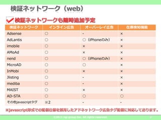 ^ͥåȥ`             饤ڸ                   `Щ`쥤ڸ               ڎ֪C
Adsense                                    -                      
AdLantis                                   iPhoneΤߣ            
imobile                                                          
AMoAd                                                            
nend                                       iPhoneΤߣ            
MicroAD                                                          
InMobi                                                           
Jlisting                                   -                      
mediba                                     -                      
MAIST                                                            
AD-STA                                                           
javascript   2                        -                      -



                       ?2011 ngi group Inc. All rights reserved.                8
 