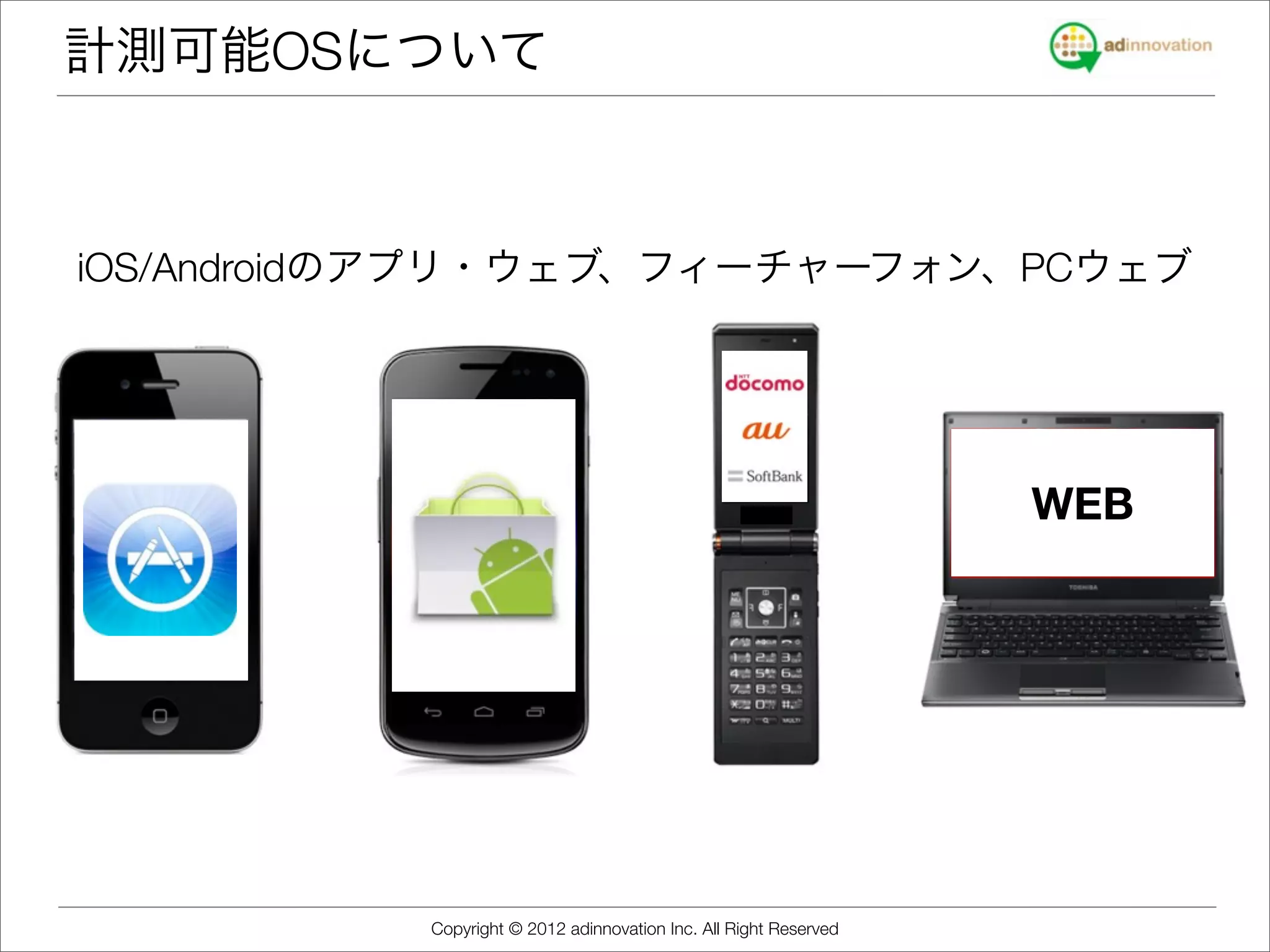 計測可能OSについて



iOS/Androidのアプリ・ウェブ、フィーチャーフォン、PCウェブ




                                                                   WEB




           Copyright © 2012 adinnovation Inc. All Right Reserved
 