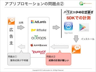 アプリプロモーションの問題点②

                                                                    パラメータの引き継ぎ

                                                                    SDKでの計測
       出稿


 広
 告
                                                                         インストール

 主


問題点①                               問題点②
 獲得成果が不明確                           成果の計測が難しい



            Copyright © 2012 adinnovation Inc. All Right Reserved
 