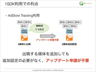 1SDK利用での利点

・AdStore Tracking利用
       媒体A 媒体B                                                    媒体A 媒体B 媒体C
         媒体C             SDKは                                           媒体D 媒体E
         AdStore        １つだけ                                                AdStore
         Tracking                                                           Tracking




                          アップデート申請不要
       3媒体に出稿                                                         2媒体追加配信



          出稿する媒体を追加しても
追加設定の必要がなく、アップデート申請が不要

                    Copyright © 2012 adinnovation Inc. All Right Reserved
 