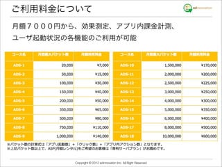ご利用料金について
月額７０００円から、効果測定、アプリ内課金計測、
ユーザ起動状況の各機能のご利用が可能




         Copyright © 2012 adinnovation Inc. All Right Reserved
 