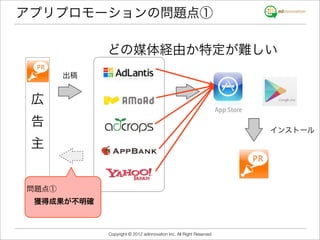 アプリプロモーションの問題点①

            どの媒体経由か特定が難しい
       出稿


 広
 告
                                                                    インストール

 主


問題点①
 獲得成果が不明確



            Copyright © 2012 adinnovation Inc. All Right Reserved
 