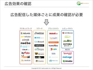 広告効果の確認

 広告配信した媒体ごとに成果の確認が必要




          Copyright © 2012 adinnovation Inc. All Right Reserved
 
