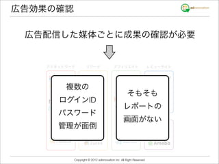 広告効果の確認

 広告配信した媒体ごとに成果の確認が必要




      複数の
                                                 そもそも
     ログインID
                                              レポートの
     パスワード
                                              画面がない
     管理が面倒



          Copyright © 2012 adinnovation Inc. All Right Reserved
 