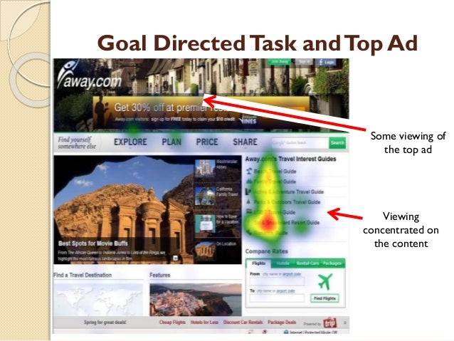 The Impact Of Advertising Location And User Task On The Emergence Of