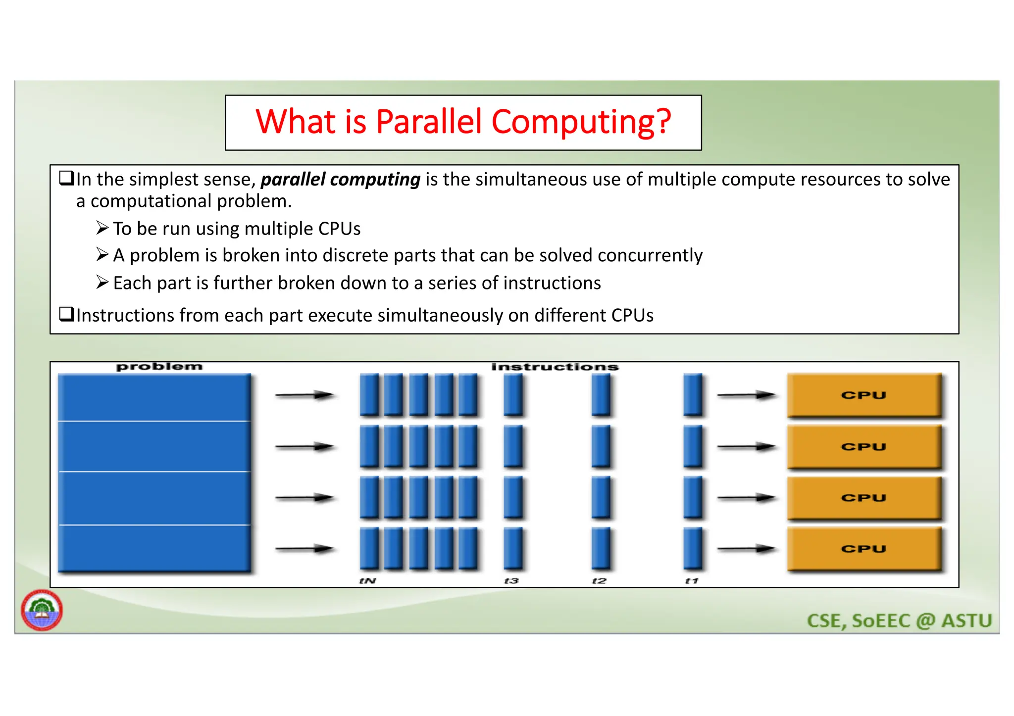 What is Parallel Computing? qIn the simplest sense, parallel computing is the simultaneous use of multiple compute resources to solve a computational problem. ØTo be run using multiple CPUs ØA problem is broken into discrete parts that can be solved concurrently ØEach part is further broken down to a series of instructions qInstructions from each part execute simultaneously on different CPUs 