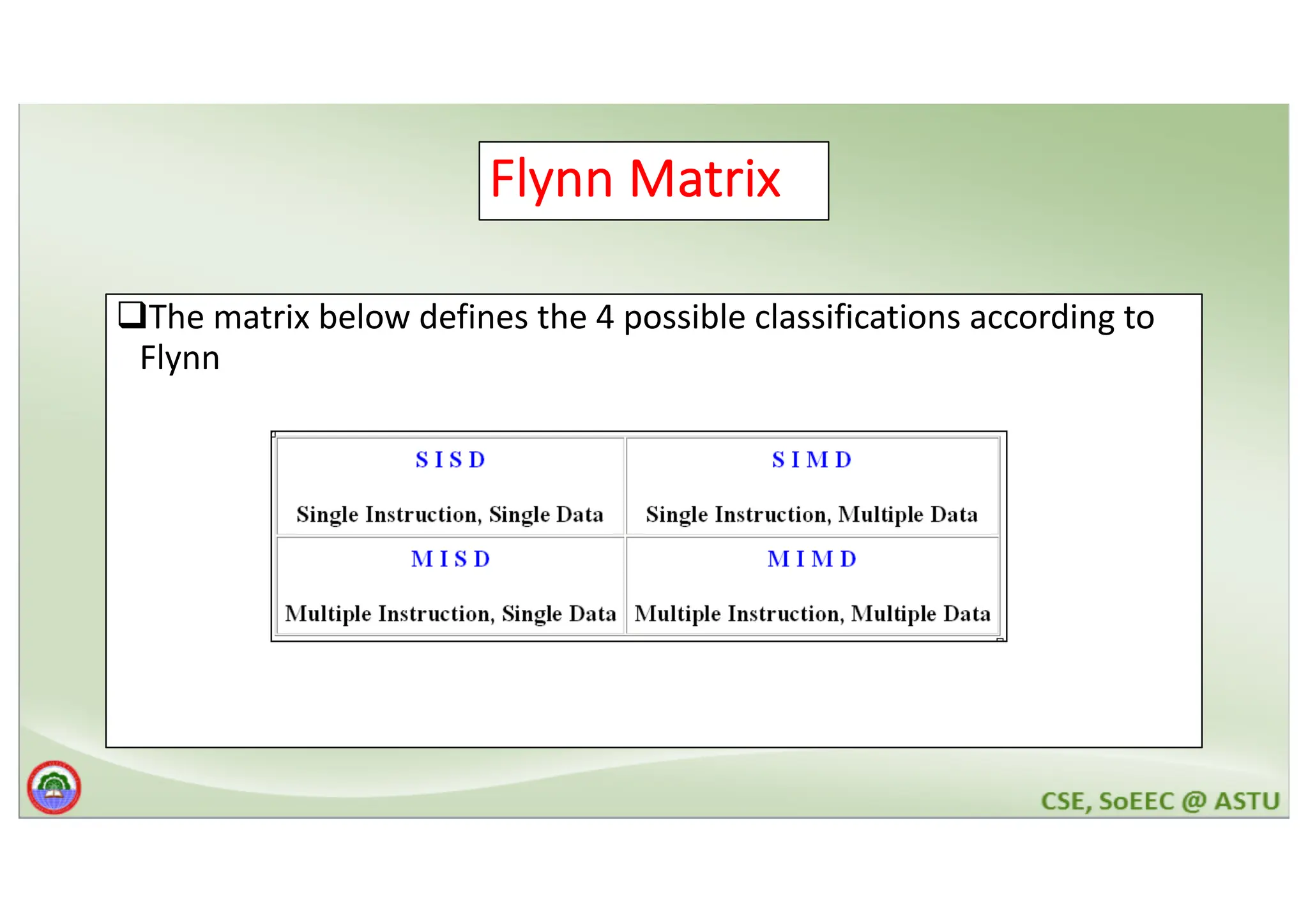 Flynn Matrix qThe matrix below defines the 4 possible classifications according to Flynn 