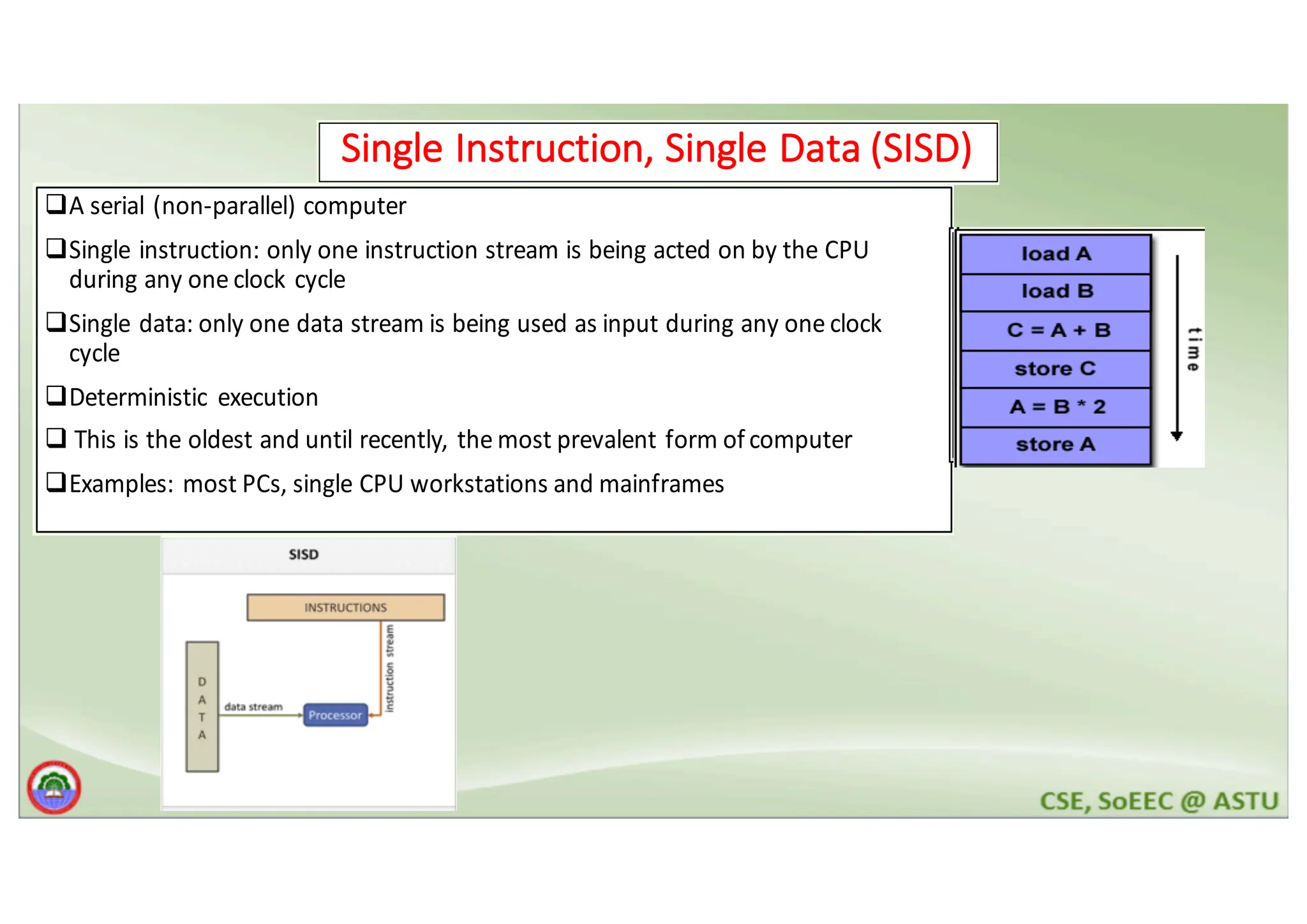Single Instruction, Single Data (SISD) qA serial (non-parallel) computer qSingle instruction: only one instruction stream is being acted on by the CPU during any one clock cycle qSingle data: only one data stream is being used as input during any one clock cycle qDeterministic execution q This is the oldest and until recently, the most prevalent form of computer qExamples: most PCs, single CPU workstations and mainframes Single Instruction, Single Data (SISD) qA serial (non-parallel) computer qSingle instruction: only one instruction stream is being acted on by the CPU during any one clock cycle qSingle data: only one data stream is being used as input during any one clock cycle qDeterministic execution q This is the oldest and until recently, the most prevalent form of computer qExamples: most PCs, single CPU workstations and mainframes e Instruction, Single Data (SISD) arallel) computer on: only one instruction stream is being acted on by the CPU clock cycle y one data stream is being used as input during any one clock xecution st and until recently, the most prevalent form of computer t PCs, single CPU workstations and mainframes Single Instruction, Single Data (SISD) rial (non-parallel) computer le instruction: only one instruction stream is being acted on by the CPU ng any oneclock cycle le data: only one data stream is being used as input during any oneclock e erministic execution is the oldest and until recently, themost prevalent form ofcomputer mples: most PCs, single CPU workstations and mainframes 