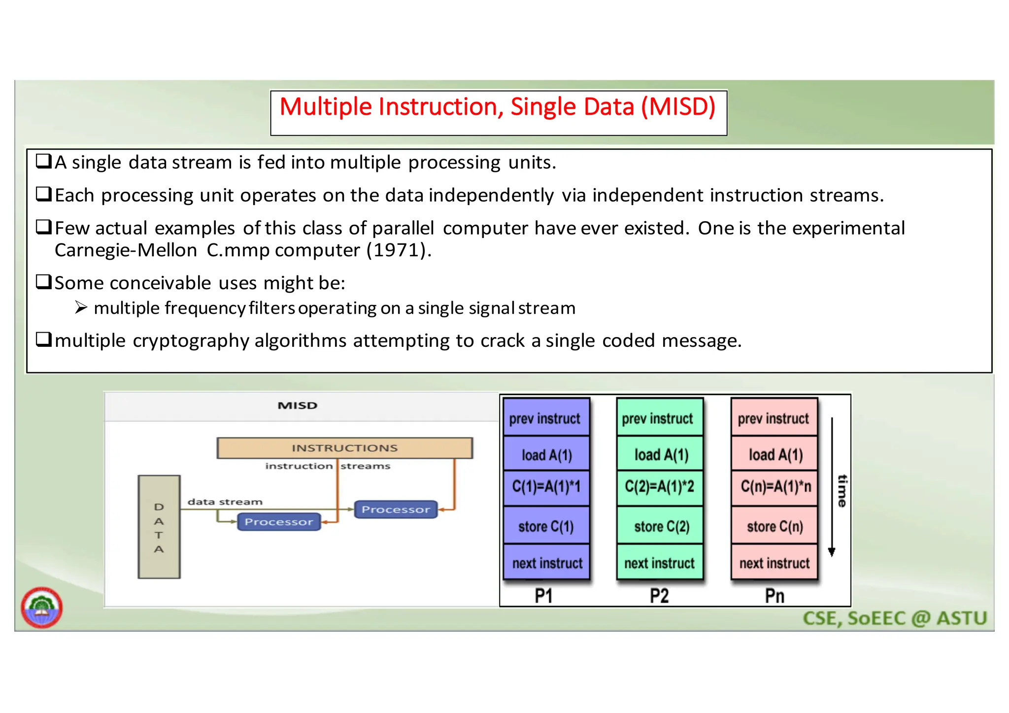 Multiple Instruction, Single Data (MISD) qA single data stream is fed into multiple processing units. qEach processing unit operates on the data independently via independent instruction streams. qFew actual examples of this class of parallel computer have ever existed. One is the experimental Carnegie-Mellon C.mmp computer (1971). qSome conceivable uses might be: Ø multiple frequencyfiltersoperating on a single signalstream qmultiple cryptography algorithms attempting to crack a single coded message. Multiple Instruction, Single Data (MISD) qA single data stream is fed into multiple processing units. qEach processing unit operates on the data independently via independent instruction streams. qFew actual examples of this class of parallel computer have ever existed. One is the experimental Carnegie-Mellon C.mmp computer (1971). qSome conceivable uses might be: Ø multiple frequencyfiltersoperating on a single signalstream qmultiple cryptography algorithms attempting to crack a single coded message. Multiple Instruction, Single Data (MISD) qA single data stream is fed into multiple processing units. qEach processing unit operates on the data independently via independent instruction streams. qFew actual examples of this class of parallel computer have ever existed. One is the experimental Carnegie-Mellon C.mmp computer (1971). qSome conceivable uses might be: Ø multiple frequencyfiltersoperating on a single signalstream qmultiple cryptography algorithms attempting to crack a single coded message. MultipleInstruction, Single Data(MISD) qA single datastream is fedintomultiple processing units. qEach processing unit operates onthe dataindependently via independent instruction streams. qFew actual examples ofthis class of parallel computer haveever existed. Oneis the experimental Carnegie-Mellon C.mmpcomputer (1971). qSome conceivable uses mightbe: Ømultiple frequencyfiltersoperatingonasingle signalstream qmultiple cryptographyalgorithms attempting to crack asingle coded message. 