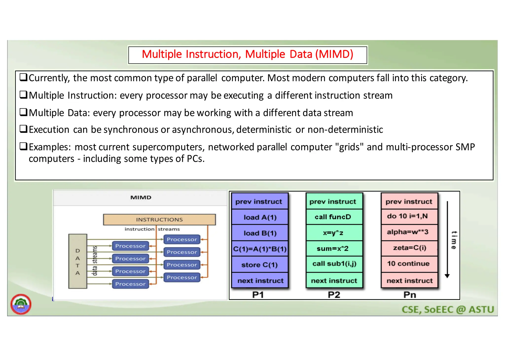 Multiple Instruction, Multiple Data (MIMD) qCurrently, the most common type of parallel computer. Most modern computers fall into this category. qMultiple Instruction: every processor may be executing a different instruction stream qMultiple Data: every processor may be working with a different data stream qExecution can be synchronous or asynchronous, deterministic or non-deterministic qExamples: most current supercomputers, networked parallel computer "grids" and multi-processor SMP computers - including some types of PCs. Multiple Instruction, Multiple Data (MIMD) qCurrently, the most common type of parallel computer. Most modern computers fall into this category. qMultiple Instruction: every processor may be executing a different instruction stream qMultiple Data: every processor may be working with a different data stream qExecution can be synchronous or asynchronous,deterministic or non-deterministic qExamples: most current supercomputers, networked parallel computer "grids" and multi-processor SMP computers - including some types of PCs. Multiple Instruction, Multiple Data (MIMD) qCurrently, the most common type of parallel computer. Most modern computers fall into this category. qMultiple Instruction: every processor may be executing a different instruction stream qMultiple Data: every processor may be working with a different data stream qExecution can be synchronous or asynchronous,deterministic or non-deterministic qExamples: most current supercomputers, networked parallel computer "grids" and multi-processor SMP computers - including some types of PCs. Multiple Instruction, Multiple Data (MIMD) qCurrently, the most common typeof parallel computer. Most modern computers fall into this category. qMultiple Instruction: every processor may beexecuting a different instruction stream qMultiple Data: every processor may beworking with a different data stream qExecution can besynchronous or asynchronous,deterministic or non-deterministic qExamples: most current supercomputers, networked parallel computer "grids" and multi-processor SMP computers - including some types of PCs. 