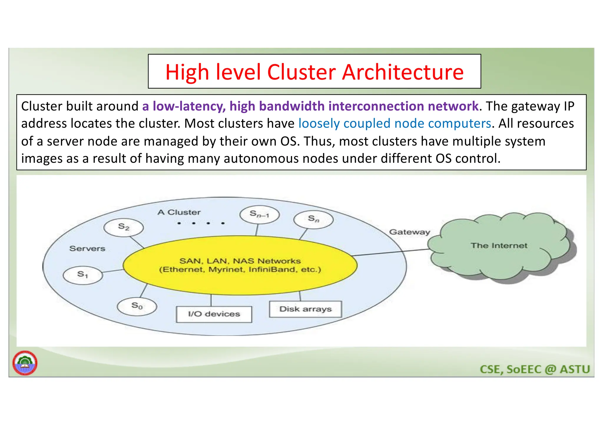 High level Cluster Architecture Cluster built around a low-latency, high bandwidth interconnection network. The gateway IP address locates the cluster. Most clusters have loosely coupled node computers. All resources of a server node are managed by their own OS. Thus, most clusters have multiple system images as a result of having many autonomous nodes under different OS control. 