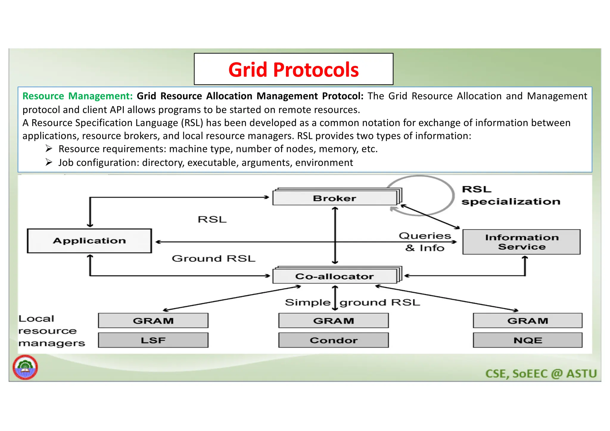 Grid Protocols Resource Management: Grid Resource Allocation Management Protocol: The Grid Resource Allocation and Management protocol and client API allows programs to be started on remote resources. A Resource Specification Language (RSL) has been developed as a common notation for exchange of information between applications, resource brokers, and local resource managers. RSL provides two types of information: Ø Resource requirements: machine type, number of nodes, memory, etc. Ø Job configuration: directory, executable, arguments, environment 