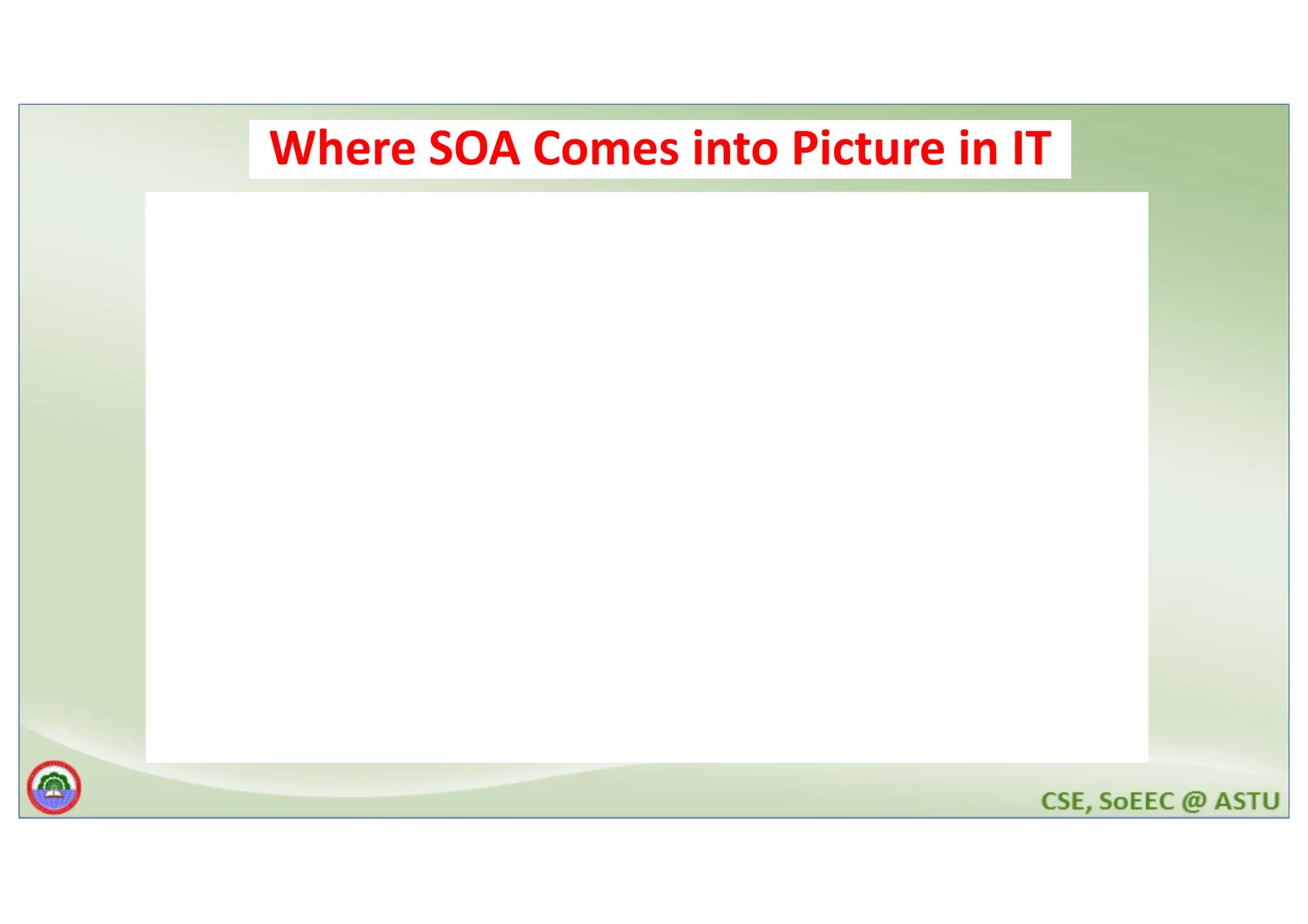 Where SOA Comes into Picture in IT 