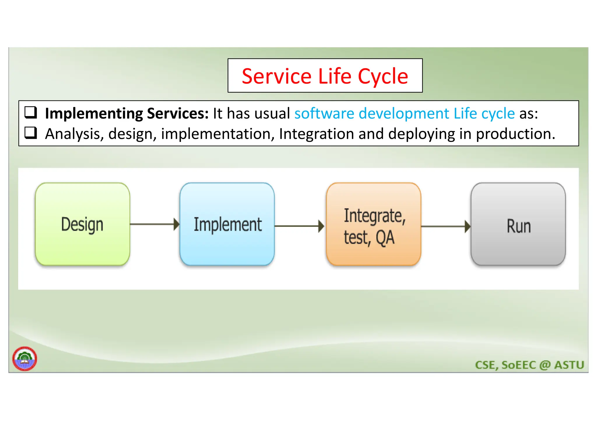 Service Life Cycle q Implementing Services: It has usual software development Life cycle as: q Analysis, design, implementation, Integration and deploying in production. 