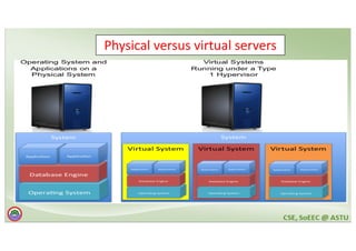 introduction to advanced distributed system | PDF