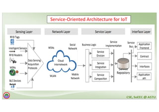 introduction to advanced distributed system | PDF