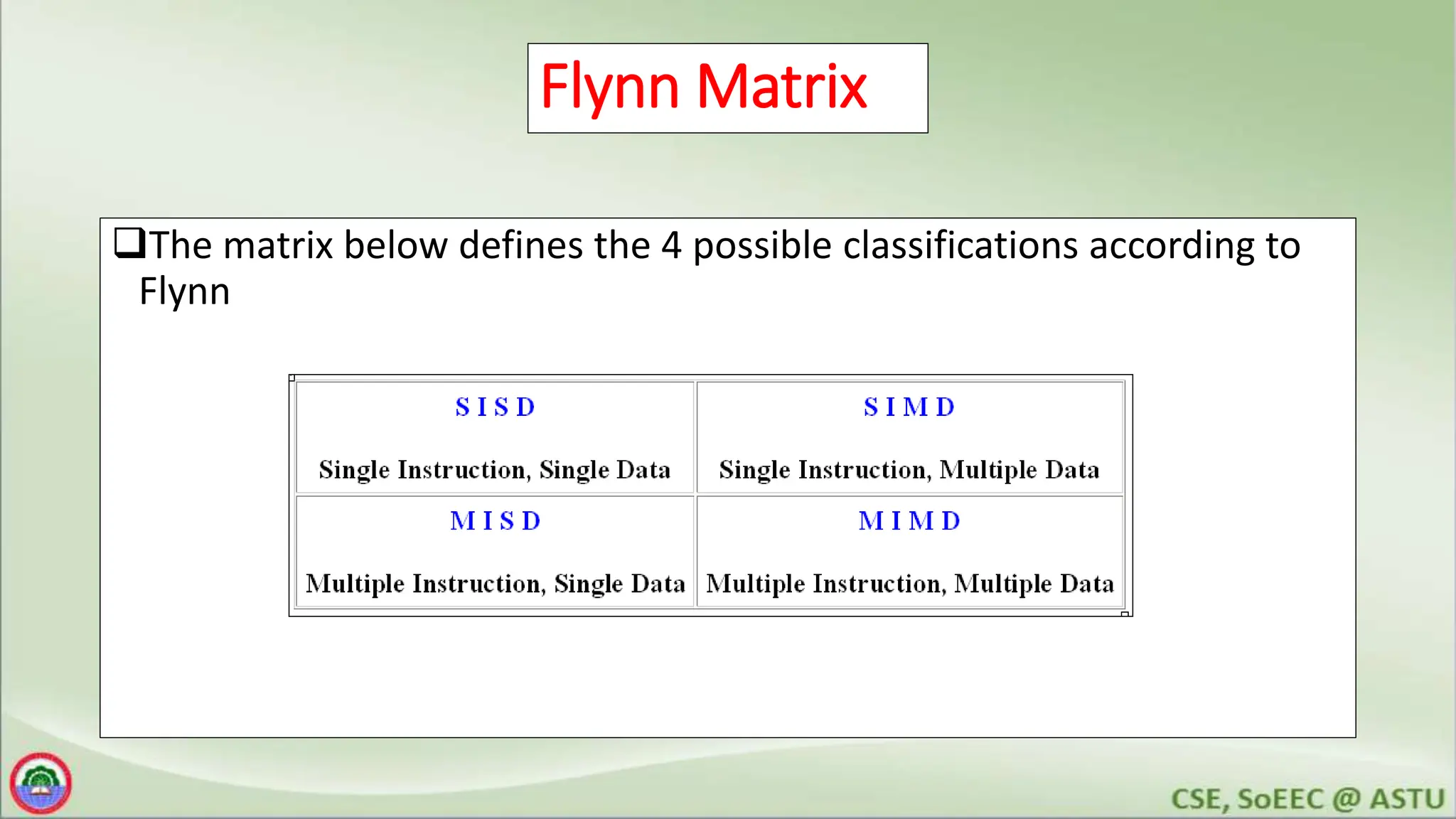 Flynn Matrix
The matrix below defines the 4 possible classifications according to
Flynn
 