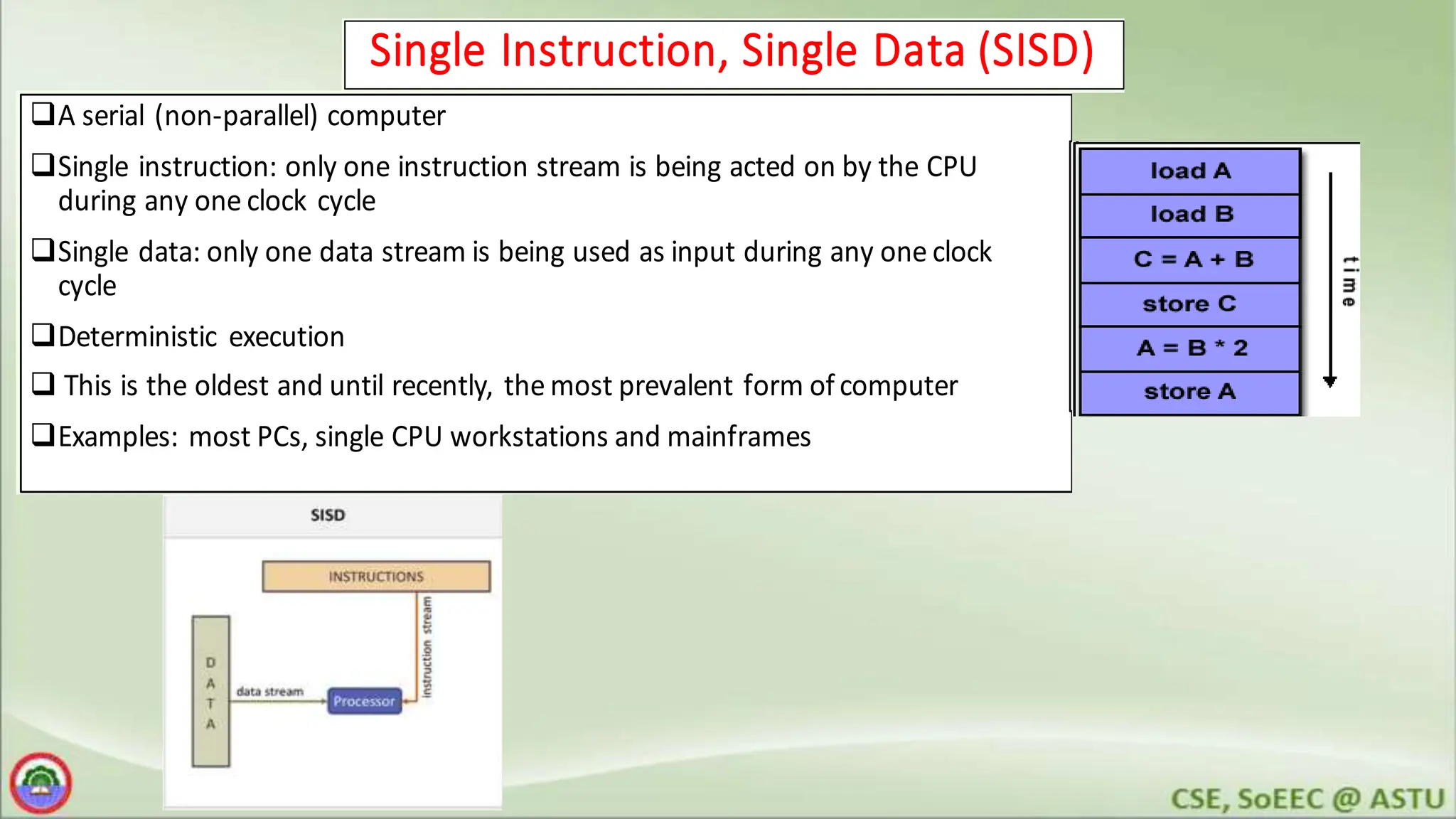 Single Instruction, Single Data (SISD)
qA serial (non-parallel) computer
qSingle instruction: only one instruction stream is being acted on by the CPU
during any one clock cycle
qSingle data: only one data stream is being used as input during any one clock
cycle
qDeterministic execution
q This is the oldest and until recently, the most prevalent form of computer
qExamples: most PCs, single CPU workstations and mainframes
Single Instruction, Single Data (SISD)
qA serial (non-parallel) computer
qSingle instruction: only one instruction stream is being acted on by the CPU
during any one clock cycle
qSingle data: only one data stream is being used as input during any one clock
cycle
qDeterministic execution
q This is the oldest and until recently, the most prevalent form of computer
qExamples: most PCs, single CPU workstations and mainframes
Instruction, Single Data (SISD)
allel) computer
: only one instruction stream is being acted on by the CPU
ock cycle
one data stream is being used as input during any one clock
cution
and until recently, the most prevalent form of computer
PCs, single CPU workstations and mainframes
ingle Instruction, Single Data (SISD)
al (non-parallel) computer
instruction: only one instruction stream is being acted on by the CPU
any oneclock cycle
data: only one data stream is being used as input during any oneclock
ministic execution
the oldest and until recently, themost prevalent form ofcomputer
les: most PCs, single CPU workstations and mainframes
 