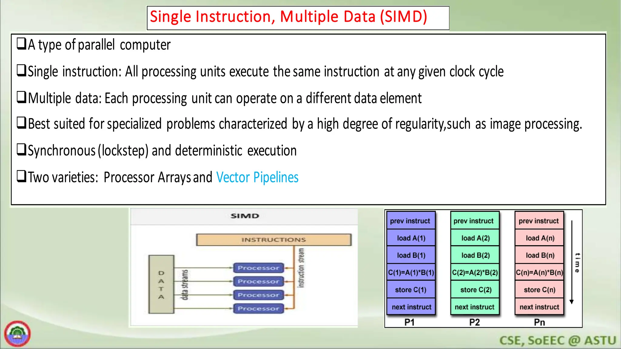 Single Instruction, Multiple Data (SIMD)
qA type of parallel computer
qSingle instruction: All processing units execute the same instruction at any given clock cycle
qMultiple data: Each processing unit can operate on a different data element
qBest suited for specialized problems characterized by a high degree of regularity,such as image processing.
qSynchronous(lockstep) and deterministic execution
qTwo varieties: Processor Arraysand Vector Pipelines
qA type ofparallel computer
qSingle instruction: All processing units execute thesame instruction at any given clock cycle
qMultiple data: Each processing unit can operate on a different dataelement
qBest suited forspecialized problems characterized by a high degree of regularity,such as image processing.
qSynchronous(lockstep) and deterministic execution
qTwo varieties: Processor Arraysand Vector Pipelines
Single Instruction, Multiple Data (SIMD)
qA type ofparallel computer
qSingle instruction: All processing units execute thesame instruction atany given clock cycle
qMultiple data:Each processing unitcan operate on a different dataelement
qBest suited forspecialized problems characterized by a high degree of regularity,such as image processing.
qSynchronous(lockstep) and deterministic execution
qTwo varieties: Processor Arraysand Vector Pipelines
Single Instruction, Multiple Data (SIMD)
qA type of parallel computer
qSingle instruction: All processing units execute the same instruction at any given clock cycle
qMultiple data: Each processing unit can operate on a different data element
qBest suited for specialized problems characterized by a high degree of regularity,such as imag
qSynchronous (lockstep) and deterministic execution
qTwo varieties: Processor Arrays and Vector Pipelines
 