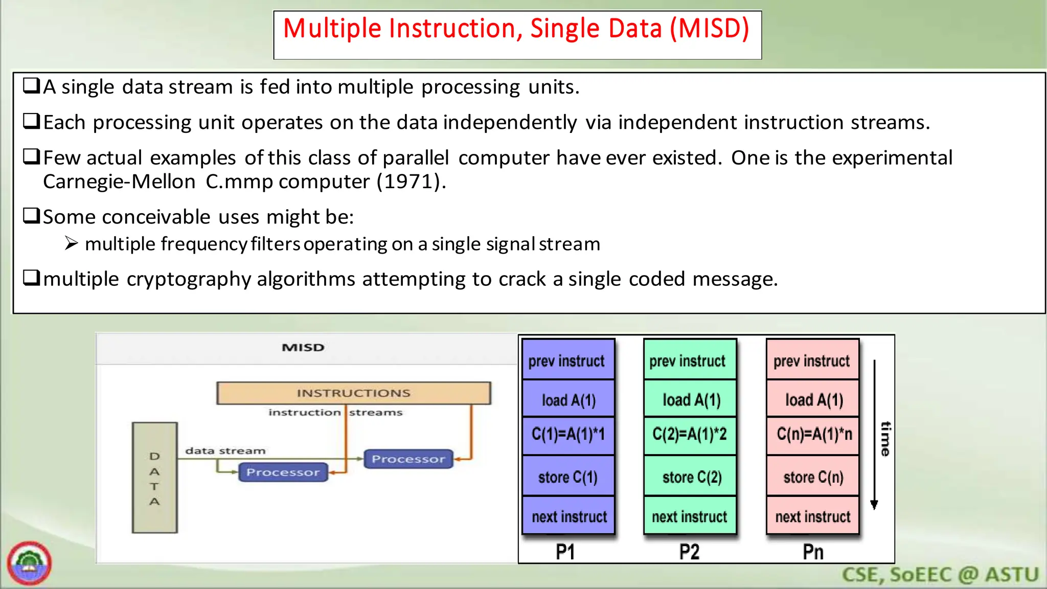 Multiple Instruction, Single Data (MISD)
qA single data stream is fed into multiple processing units.
qEach processing unit operates on the data independently via independent instruction streams.
qFew actual examples of this class of parallel computer have ever existed. One is the experimental
Carnegie-Mellon C.mmp computer (1971).
qSome conceivable uses might be:
Ø multiple frequencyfiltersoperating on a single signalstream
qmultiple cryptography algorithms attempting to crack a single coded message.
Multiple Instruction, Single Data (MISD)
qA single data stream is fed into multiple processing units.
qEach processing unit operates on the data independently via independent instruction streams.
qFew actual examples of this class of parallel computer have ever existed. One is the experimental
Carnegie-Mellon C.mmp computer (1971).
qSome conceivable uses might be:
Ø multiple frequencyfiltersoperating on a single signalstream
qmultiple cryptography algorithms attempting to crack a single coded message.
Multiple Instruction, Single Data (MISD)
qA single data stream is fed into multiple processing units.
qEach processing unit operates on the data independently via independent instruction streams.
qFew actual examples of this class of parallel computer have ever existed. One is the experimental
Carnegie-Mellon C.mmp computer (1971).
qSome conceivable uses might be:
Ø multiple frequencyfiltersoperating on a single signalstream
qmultiple cryptography algorithms attempting to crack a single coded message.
qA single datastream is fedintomultiple processing units.
qEach processing unit operates onthe dataindependently via independent instruction streams.
qFewactual examples ofthis class of parallel computer haveever existed. Oneis the experimental
Carnegie-Mellon C.mmpcomputer (1971).
qSome conceivable uses mightbe:
Ømultiplefrequencyfiltersoperatingonasinglesignalstream
qmultiple cryptographyalgorithms attempting to crack asingle coded message.
 
