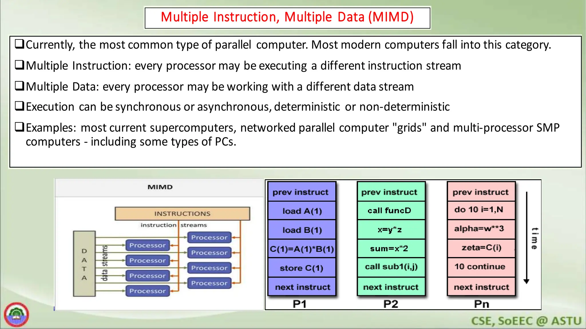 Multiple Instruction, Multiple Data (MIMD)
qCurrently, the most common type of parallel computer. Most modern computers fall into this category.
qMultiple Instruction: every processor may be executing a different instruction stream
qMultiple Data: every processor may be working with a different data stream
qExecution can be synchronous or asynchronous,deterministic or non-deterministic
qExamples: most current supercomputers, networked parallel computer "grids" and multi-processor SMP
computers - including some types of PCs.
Multiple Instruction, Multiple Data (MIMD)
qCurrently, the most common type of parallel computer. Most modern computers fall into this category.
qMultiple Instruction: every processor may be executing a different instruction stream
qMultiple Data: every processor may be working with a different data stream
qExecution can be synchronous or asynchronous,deterministic or non-deterministic
qExamples: most current supercomputers, networked parallel computer "grids" and multi-processor SMP
computers - including some types of PCs.
Multiple Instruction, Multiple Data (MIMD)
qCurrently, the most common type of parallel computer. Most modern computers fall into this category.
qMultiple Instruction: every processor may beexecuting a different instruction stream
qMultiple Data: every processor may beworking with a different data stream
qExecution can besynchronous or asynchronous,deterministic or non-deterministic
qExamples: most current supercomputers, networked parallel computer "grids" and multi-processor SMP
computers - including some types of PCs.
Multiple Instruction, Multiple Data (MIMD)
qCurrently, the most common typeof parallel computer. Most modern computers fall into this category.
qMultiple Instruction: every processormay beexecuting a different instruction stream
qMultiple Data: every processor may beworking with a different data stream
qExecution can besynchronous or asynchronous,deterministic or non-deterministic
qExamples: most current supercomputers, networked parallel computer "grids" and multi-processor SMP
computers - including some types of PCs.
 