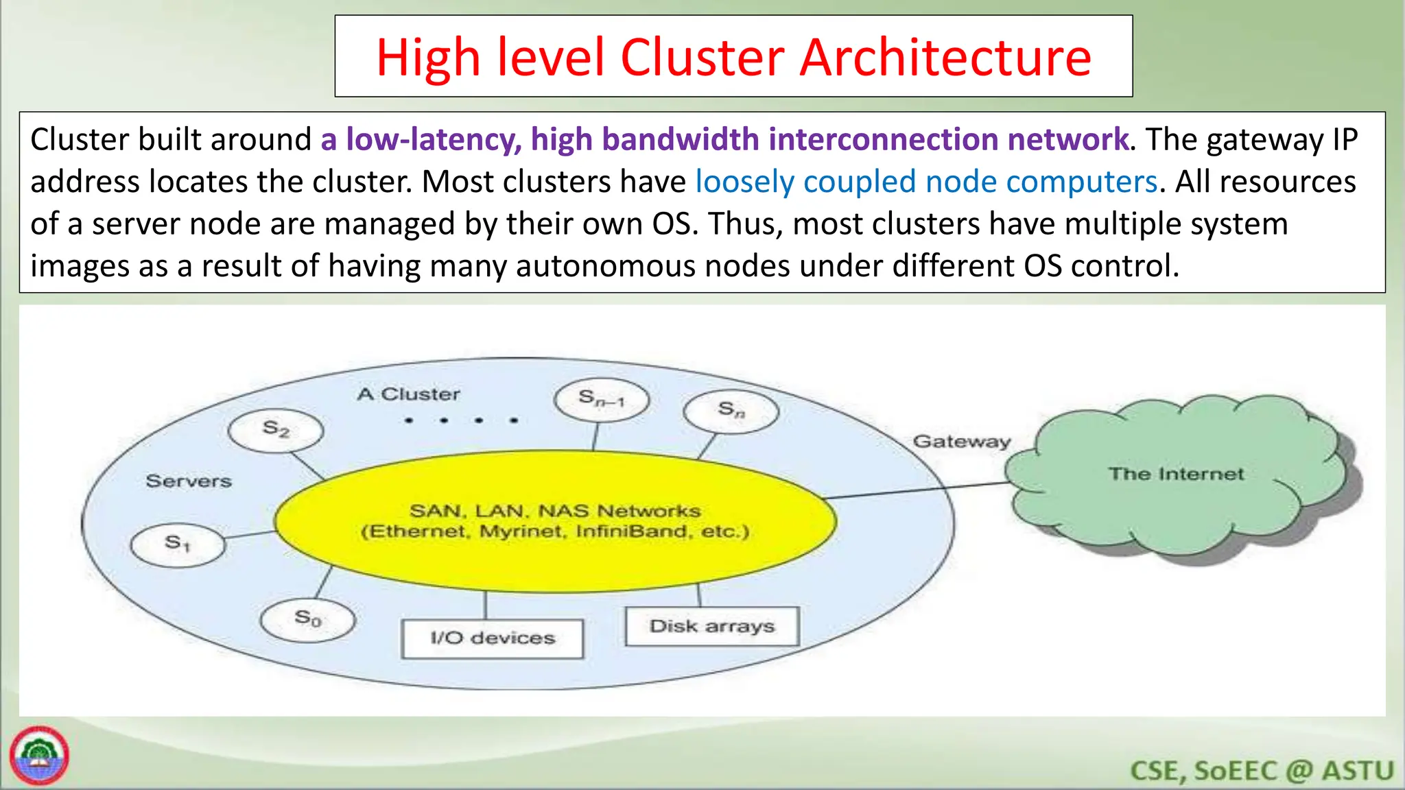 High level Cluster Architecture
Cluster built around a low-latency, high bandwidth interconnection network. The gateway IP
address locates the cluster. Most clusters have loosely coupled node computers. All resources
of a server node are managed by their own OS. Thus, most clusters have multiple system
images as a result of having many autonomous nodes under different OS control.
 