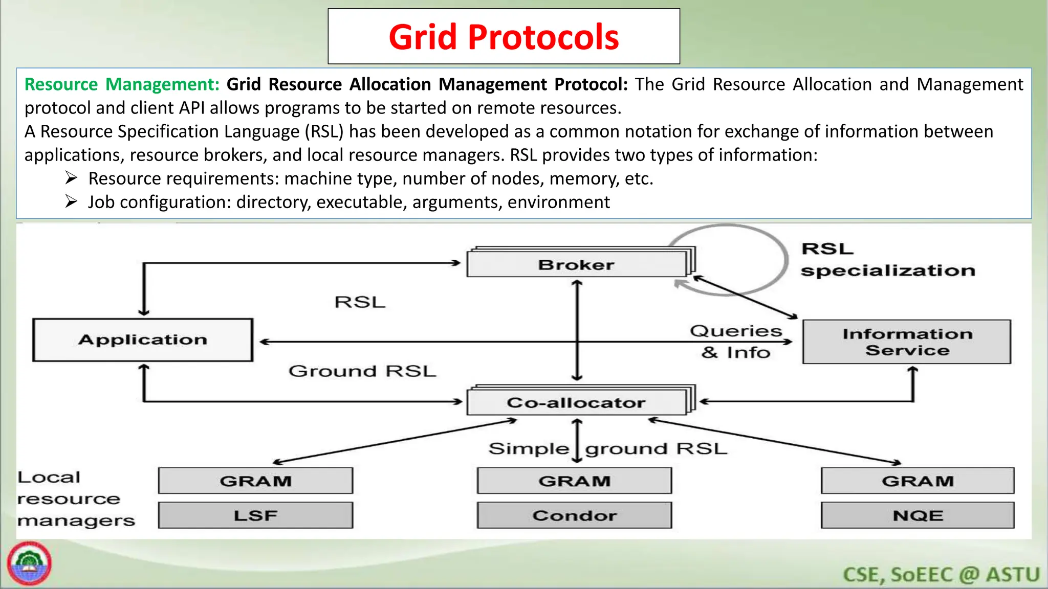 Grid Protocols
Resource Management: Grid Resource Allocation Management Protocol: The Grid Resource Allocation and Management
protocol and client API allows programs to be started on remote resources.
A Resource Specification Language (RSL) has been developed as a common notation for exchange of information between
applications, resource brokers, and local resource managers. RSL provides two types of information:
 Resource requirements: machine type, number of nodes, memory, etc.
 Job configuration: directory, executable, arguments, environment
 