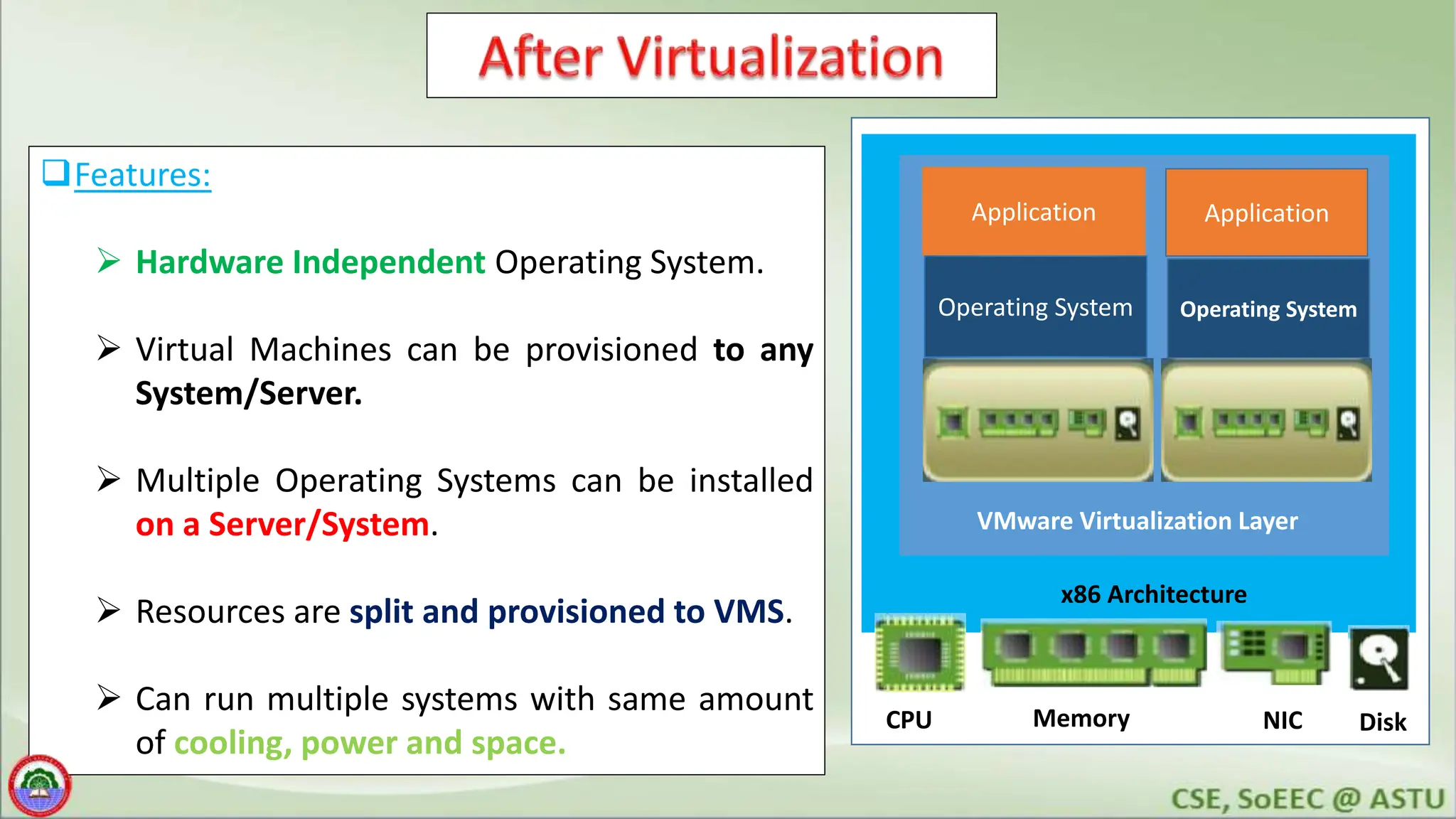 Features:
 Hardware Independent Operating System.
 Virtual Machines can be provisioned to any
System/Server.
 Multiple Operating Systems can be installed
on a Server/System.
 Resources are split and provisioned to VMS.
 Can run multiple systems with same amount
of cooling, power and space.
x86 Architecture
VMware Virtualization Layer
Application Application
Operating System Operating System
CPU Memory NIC Disk
 
