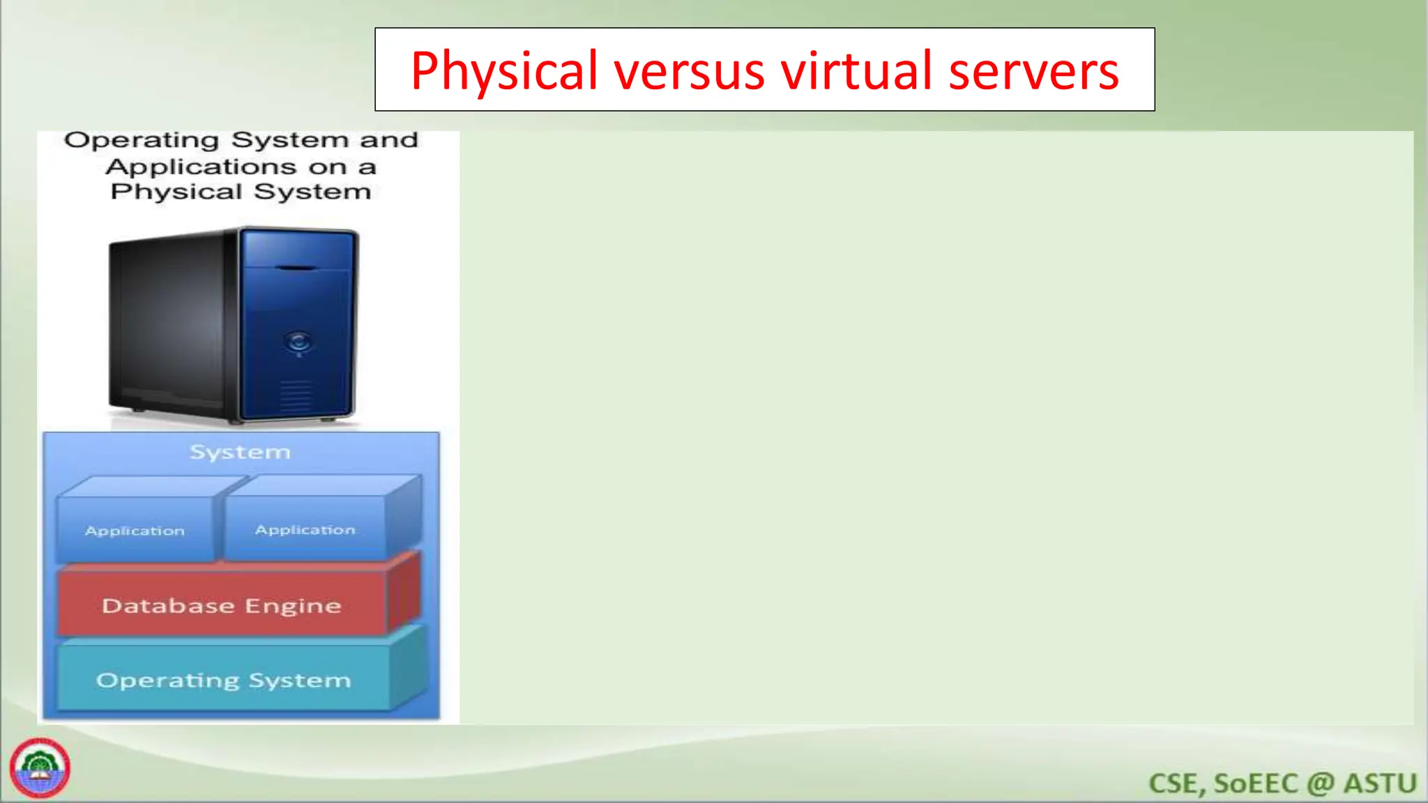Physical versus virtual servers
 