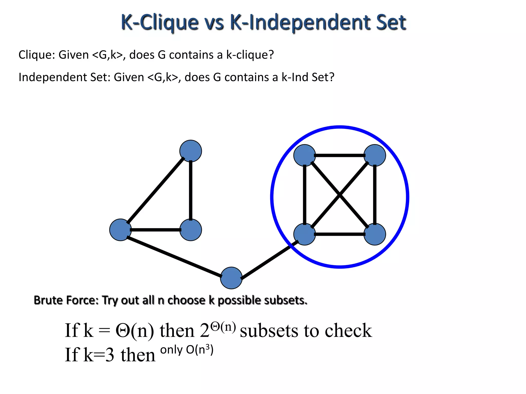 Clique: Given <G,k>, does G contains a k-clique?
Independent Set: Given <G,k>, does G contains a k-Ind Set?
K-Clique vs K-Independent Set
Brute Force: Try out all n choose k possible subsets.
If k = (n) then 2(n) subsets to check
If k=3 then only O(n3)
 